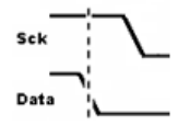 Diagram 15