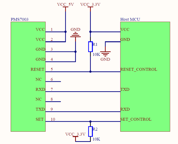 Diagram 4