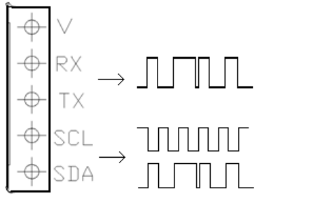 Diagram 5