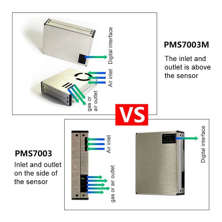PMS7003 (4)